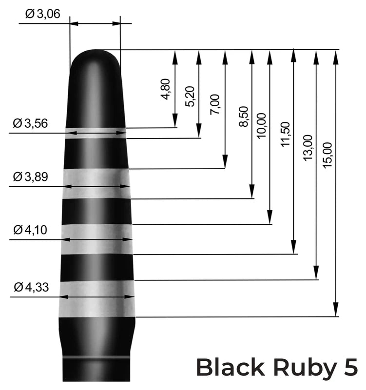 Black Ruby